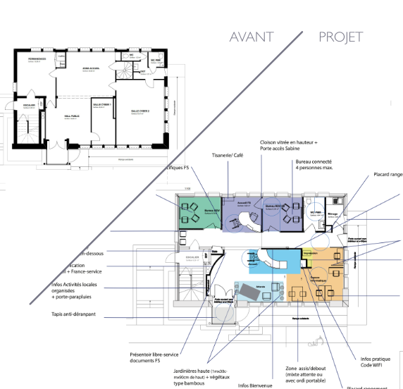 Happid-FS-ex.plan